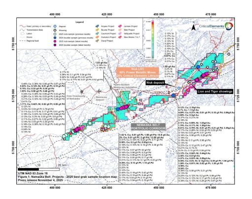 Critical Elements Reports High Grade Polymettalic Results from the Nemaska Belt Properties, with Results up to 5.7% Cu, 0.82% Ni, 0.17% Co, 0.39 g/t Pt, 2.0 g/t Pd, 14.8 g/t Au and over 100 g/t Ag