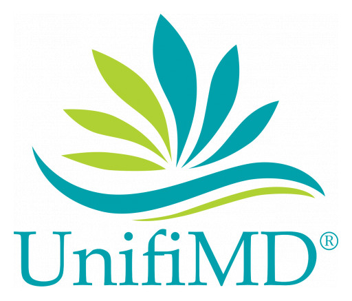 Complete HealthCare Solutions, Inc. and TotalMD Partner to Deliver PM & EMR Solution Suite to Independent Ambulatory Healthcare Providers