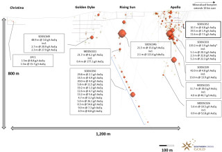 Mawson Gold Limited, Monday, January 23, 2023, Press release picture