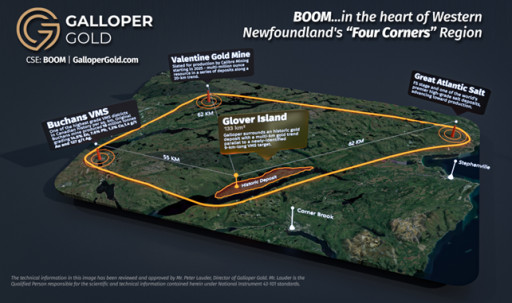 Galloper Gold Commences Diamond Drilling at Glover Island