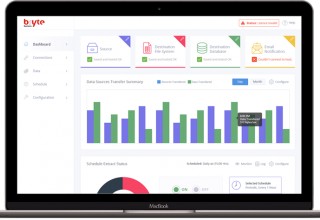 Out of the box cloud data lakes