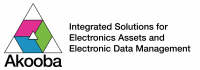 Akooba