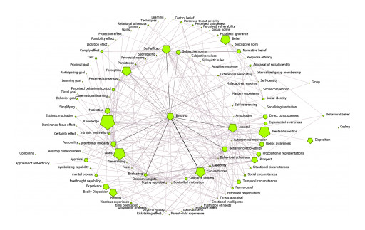 Tam Nguyen, CISSP Announces New Research Paper: 'Toward Human Digital Twins for Cybersecurity Simulations on the Metaverse'