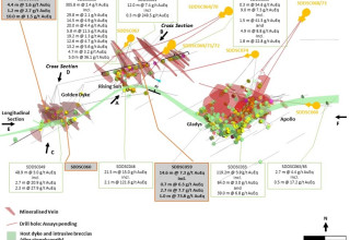 Mawson Gold Limited, Monday, May 1, 2023, Press release picture