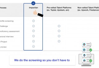 Impactian's Extraordinary Talent on Demand Screening Process