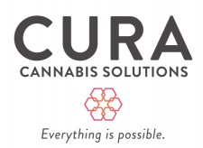 Cura Cannabis Solutions