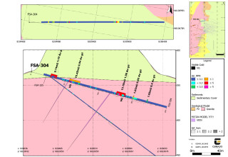 Cerrado Gold Inc., Thursday, December 15, 2022, Press release picture