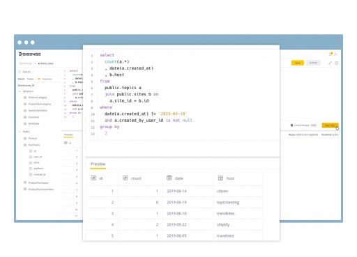 Sisense Unleashes Powerful End-to-End Analytics Capabilities to Accelerate Digital Transformation