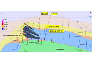 Tinka Resources Ltd., Thursday, January 28, 2021, Press release picture