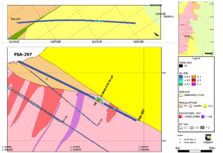 Cerrado Gold Inc., Sunday, February 26, 2023, Press release picture