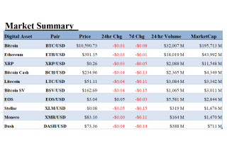 ALT 5 Sigma, Inc., Friday, September 4, 2020, Press release picture