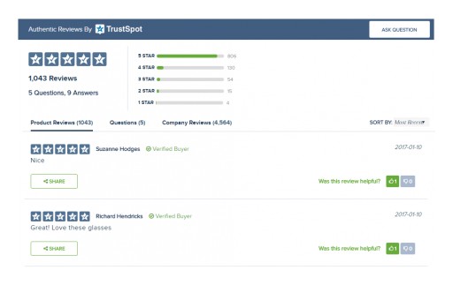 TrustSpot Expands Company Review Services to eCommerce Product Reviews