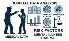 'The Role of Mental Health, Recent Trauma, and Suicidal Behavior in Officer-Involved Shootings: A Public Health Perspective'