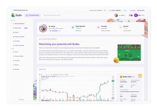 Budbo Announces Innovative Token Dashboard Launch