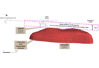 Mawson Gold Limited, Sunday, July 23, 2023, Press release picture