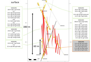 Mawson Gold Limited, Tuesday, May 16, 2023, Press release picture