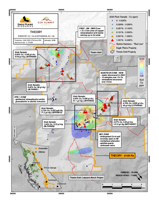 Eagle Plains Reports Significant High-Grade Copper, Gold and Silver Mineralization at the Theory Project, Toodoggone District