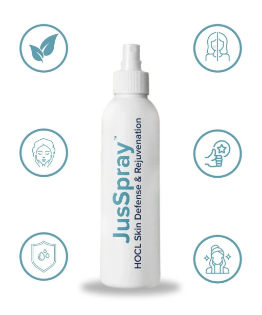 Full Alliance Group, Inc. (OTC:FAGI) Through its Joint Venture Companies FV Products International, LLC and Aquaox Pure Solutions, LLC Launches Jusspray(TM): Innovative Skin-Safe Sanitizing Mist 