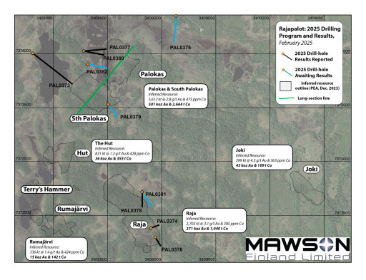 Mawson Finland Limited Reports First Results for 2025 Winter Drilling Program Significant Step-out Extensions in Rajapalot and New Downhole-EM Survey Results