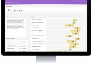 Hire based on job-specific skills