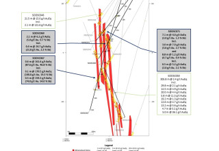 Mawson Gold Limited, Wednesday, July 5, 2023, Press release picture