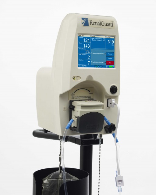 Late-Breaking KIDNEY Clinical Trial Results: RenalGuard Therapy Prevents Acute Kidney Injury After Cardiac Surgery