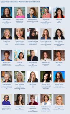 2025 Most Influential Women of the Mid-Market
