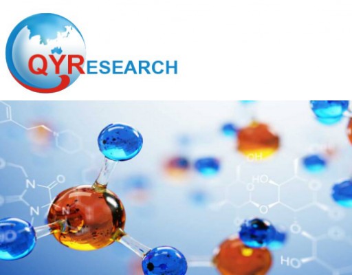 Competitors Analysis of Xylitol Fatty Acid Ester Market From 2019 to 2025: QY Research