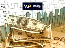 Wealth Megatrends DeepSeek Weiss Ratings