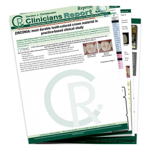 Glidewell Dental Market-Leading BruxZir® Solid Zirconia and CAMouflage™ NOW Ceramic Polymer Recognized as Best in Class