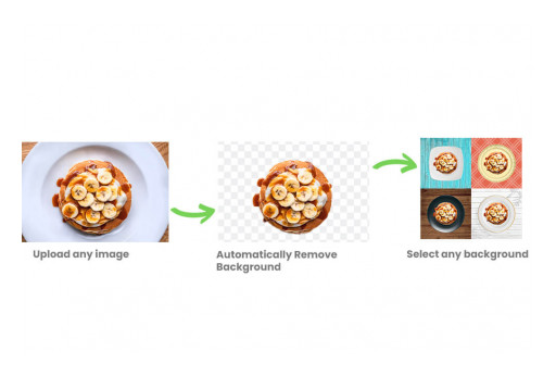 Slazzer Launches Design Maker - A Design Tool With No Learning Curve