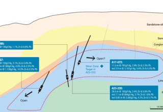 Tinka Resources Ltd., Tuesday, May 2, 2023, Press release picture