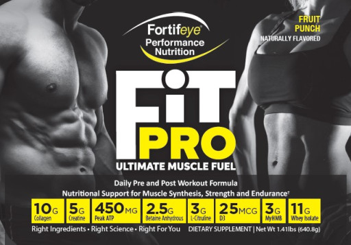 Introducing Fortifeye Fit Pro