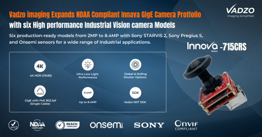 Vadzo Imaging Expands NDAA Compliant Innova GigE Camera Portfolio with Six High Performance Industrial Vision Camera Models