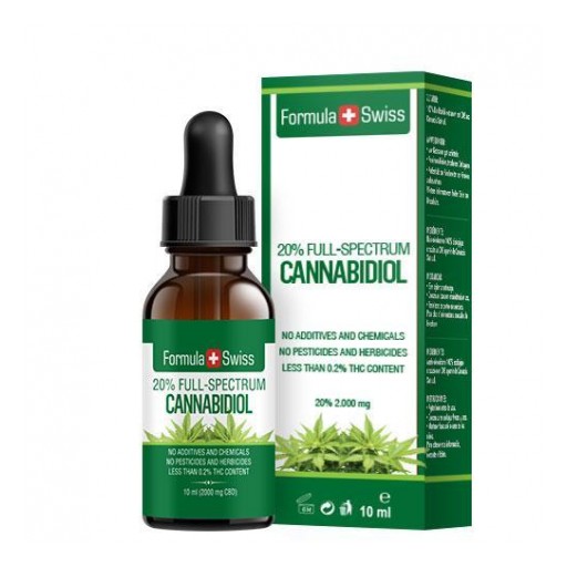 Formula Swiss Continues Dominance in Medical Cannabis Industry With Global Expansion