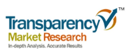 Europe Sintering Market to Reach US$11.09 Bn by the End of 2024 - Transparency Market Research