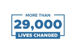 Empowering Traders Daily