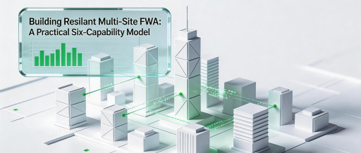 Building Resilient Multi-Site FWA: A Practical Six-Capability Model