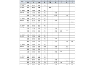 Reyna Gold Corp, Thursday, July 27, 2023, Press release picture