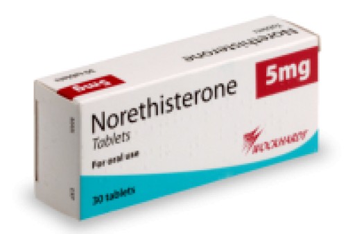 Period Delay Tablets - How They Work