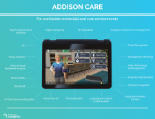 Addison Care Overview and how it benefits residential and care oriented environments