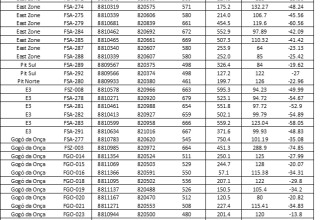 Cerrado Gold Inc., Sunday, November 20, 2022, Press release picture