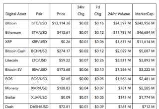 ALT 5 Sigma, Inc., Saturday, October 24, 2020, Press release picture