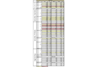 Cerrado Gold Inc., Thursday, December 15, 2022, Press release picture