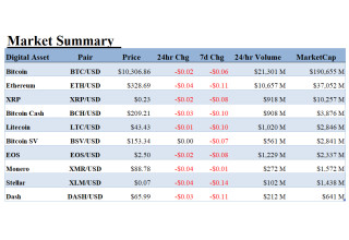 ALT 5 Sigma, Inc., Wednesday, September 23, 2020, Press release picture