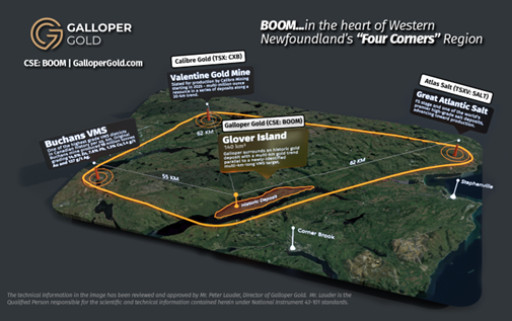 Mr. Stephen Shea, Former Managing Partner, Talent at Ernst & Young Joins Galloper Gold Board of Directors