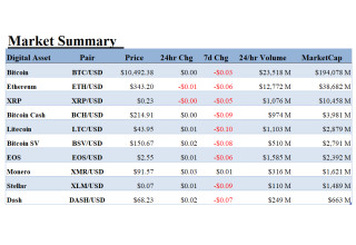 ALT 5 Sigma, Inc., Tuesday, September 22, 2020, Press release picture