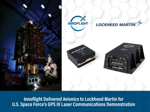Innoflight Delivered Avionics to Lockheed Martin for U.S. Space Force's GPS III Laser Communications Demonstration
