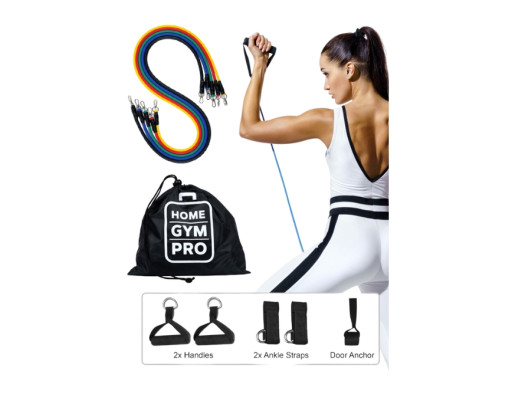 Home Gym Pro 2025 Review: Best Compact Fitness System