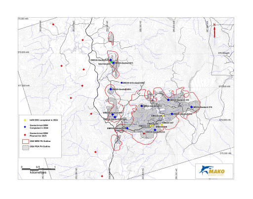Mako Mining Intersects 2.93 g/t Gold over 15.4 metres (ETW) at Eagle Mountain and 3.73 g/t Au over 31.5 m at the Salbora Deposit as Part of a Geotechnical Drill Program